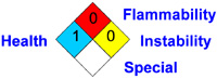 Dexpan MSDS Material Safety Data Sheet Classificiation